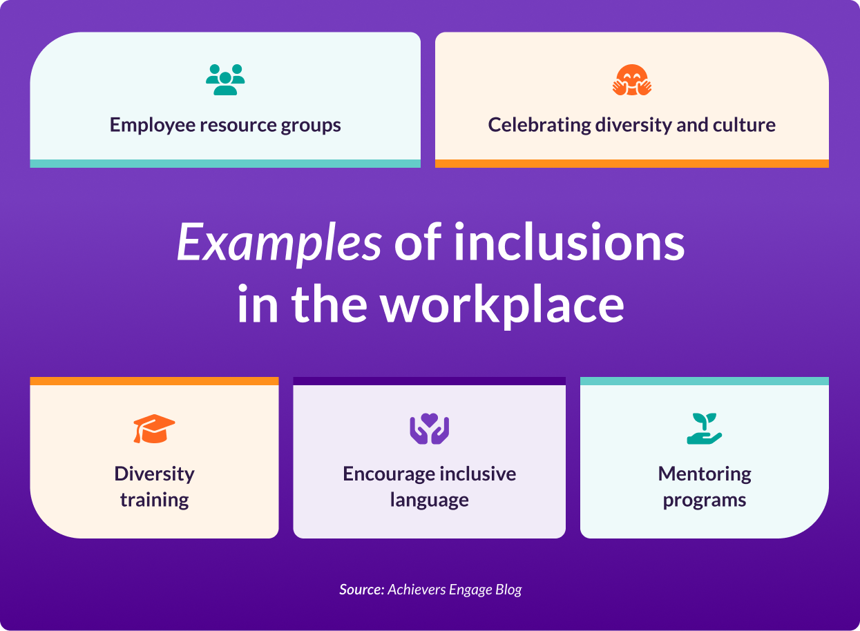 Examples of inclusion in the workplace