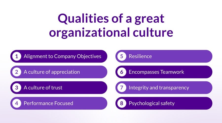 measuring organizational culture