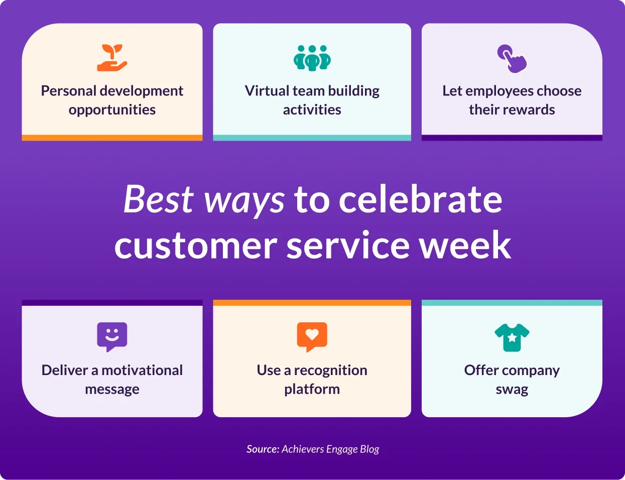Best ways to celebrate Customer Service Week