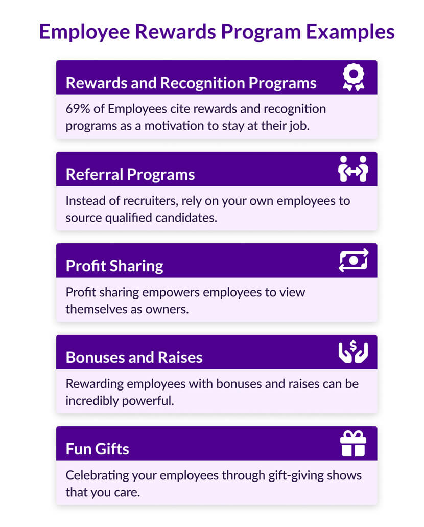 Examples Of Reward Systems For Employees