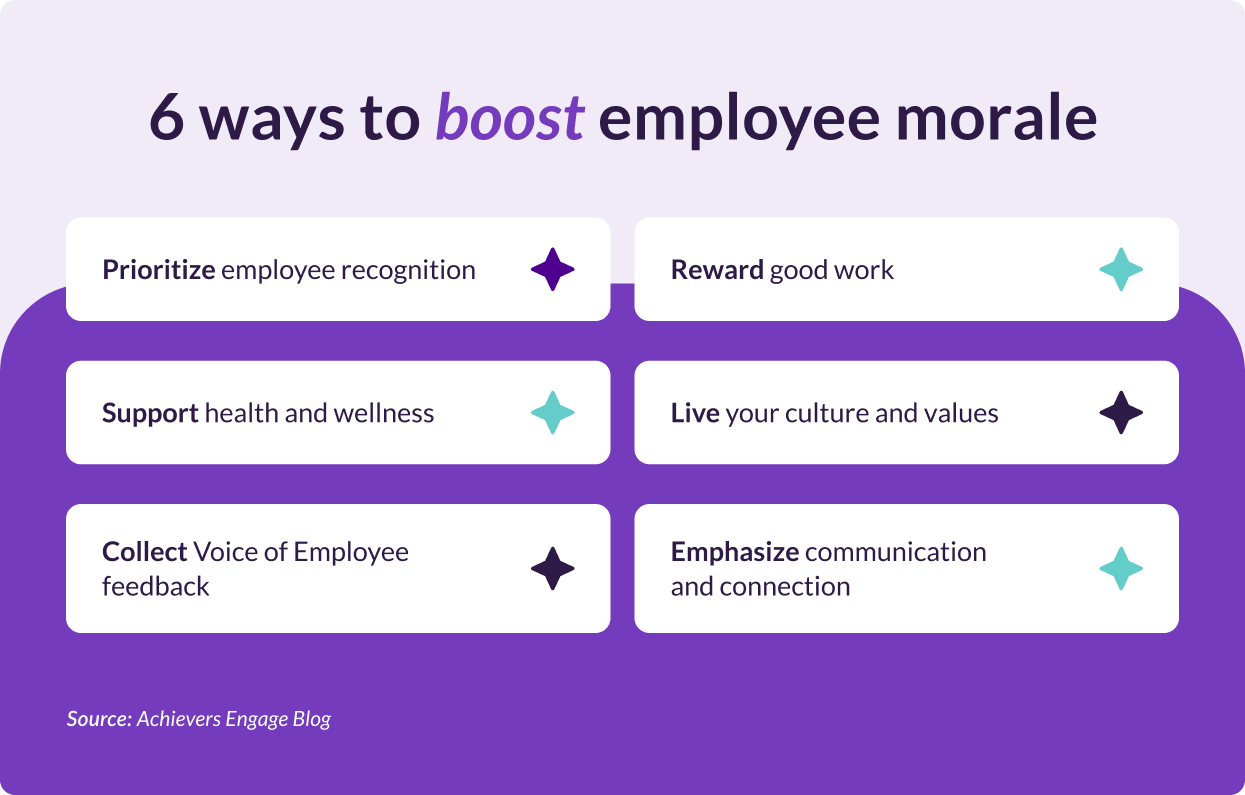 6 ways to boost employee morale