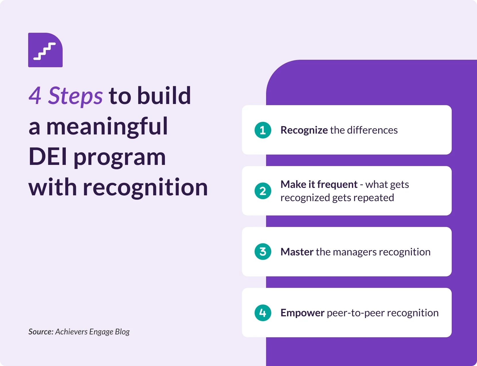 4 steps to build a DEI program with recognition