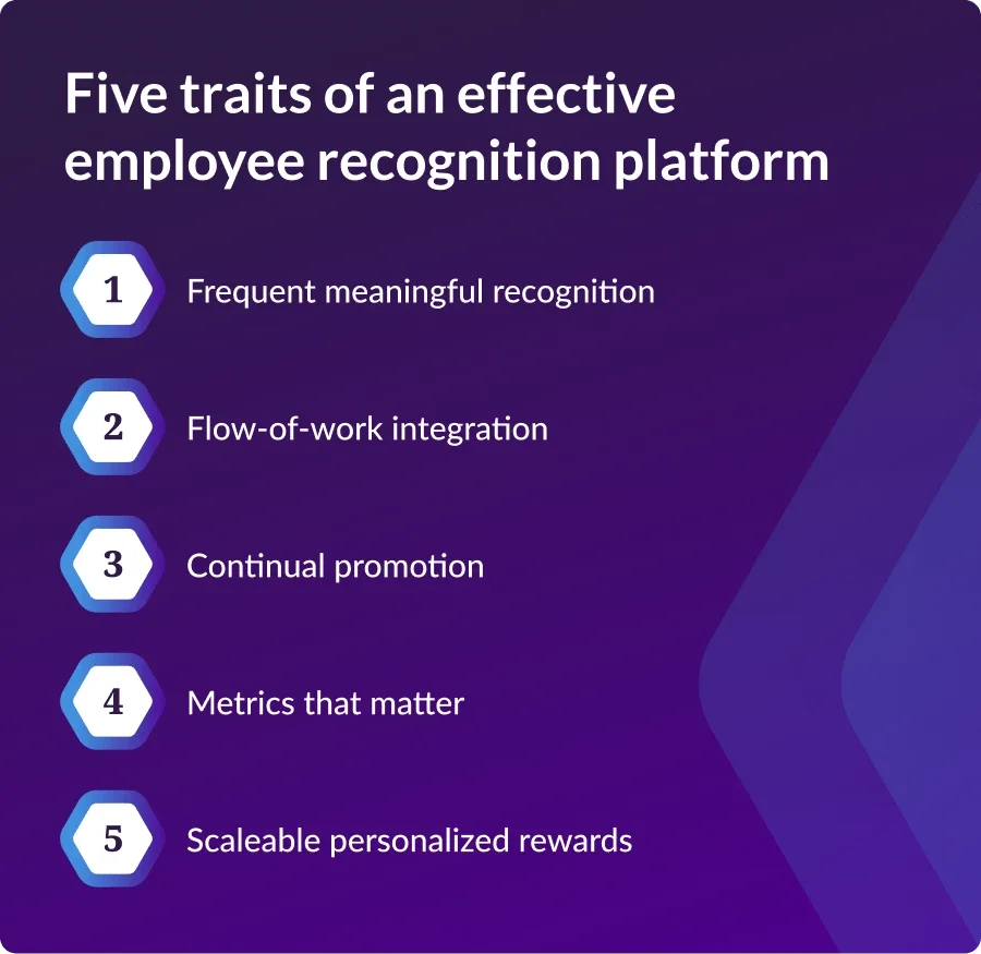 2024 employee recognition report - Five traits of an effective employee recognition program