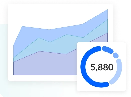 Monitor program performance