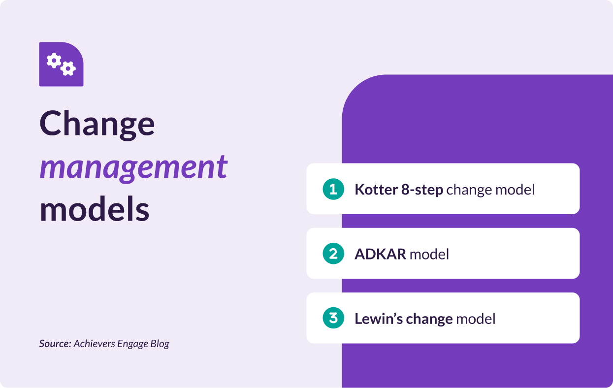 What is change management? Definition, models, and process