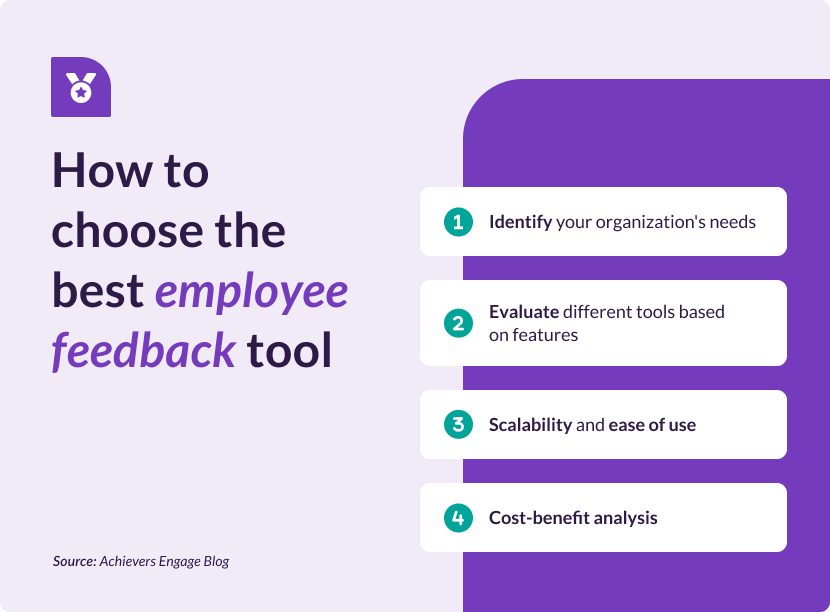 Choose the best employee feedback tool