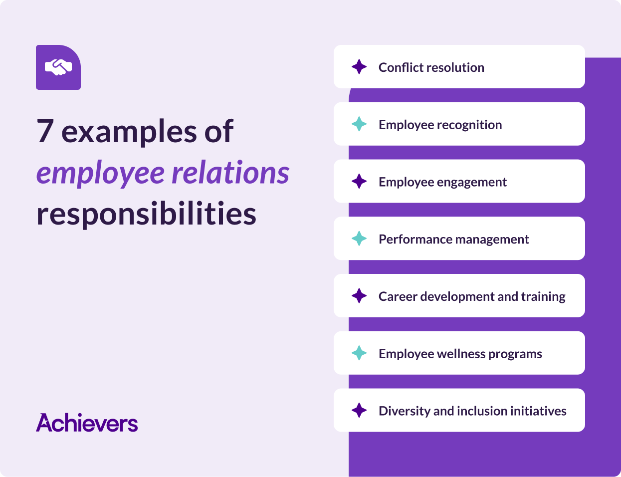 Examples of employee relations responsibilities