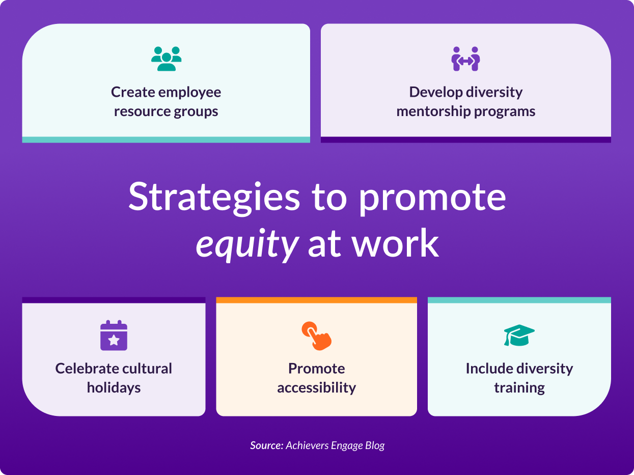 Strategies to promote equity at work