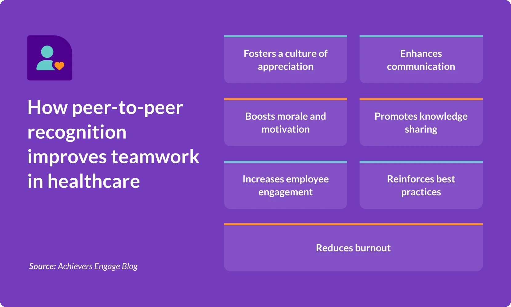 How peer to peer recognition improves teamwork in healthcare