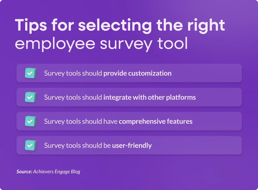 The top 12 employee survey vendors of 2024