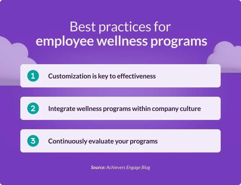 Best practices for employee wellness programs