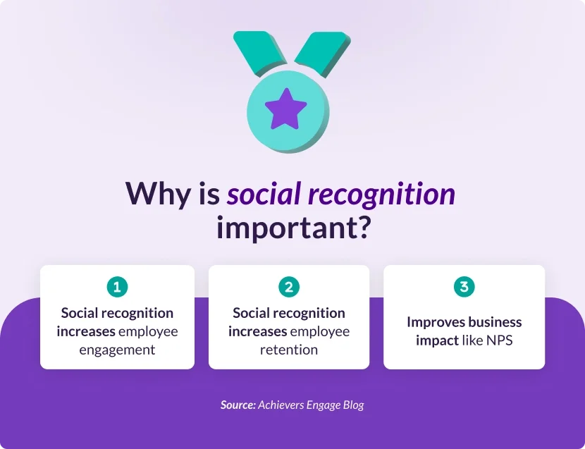 Why is social recognition important