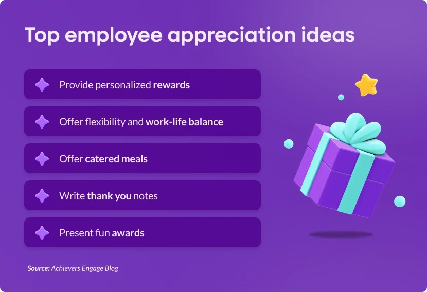 Top employee appreciation ideas