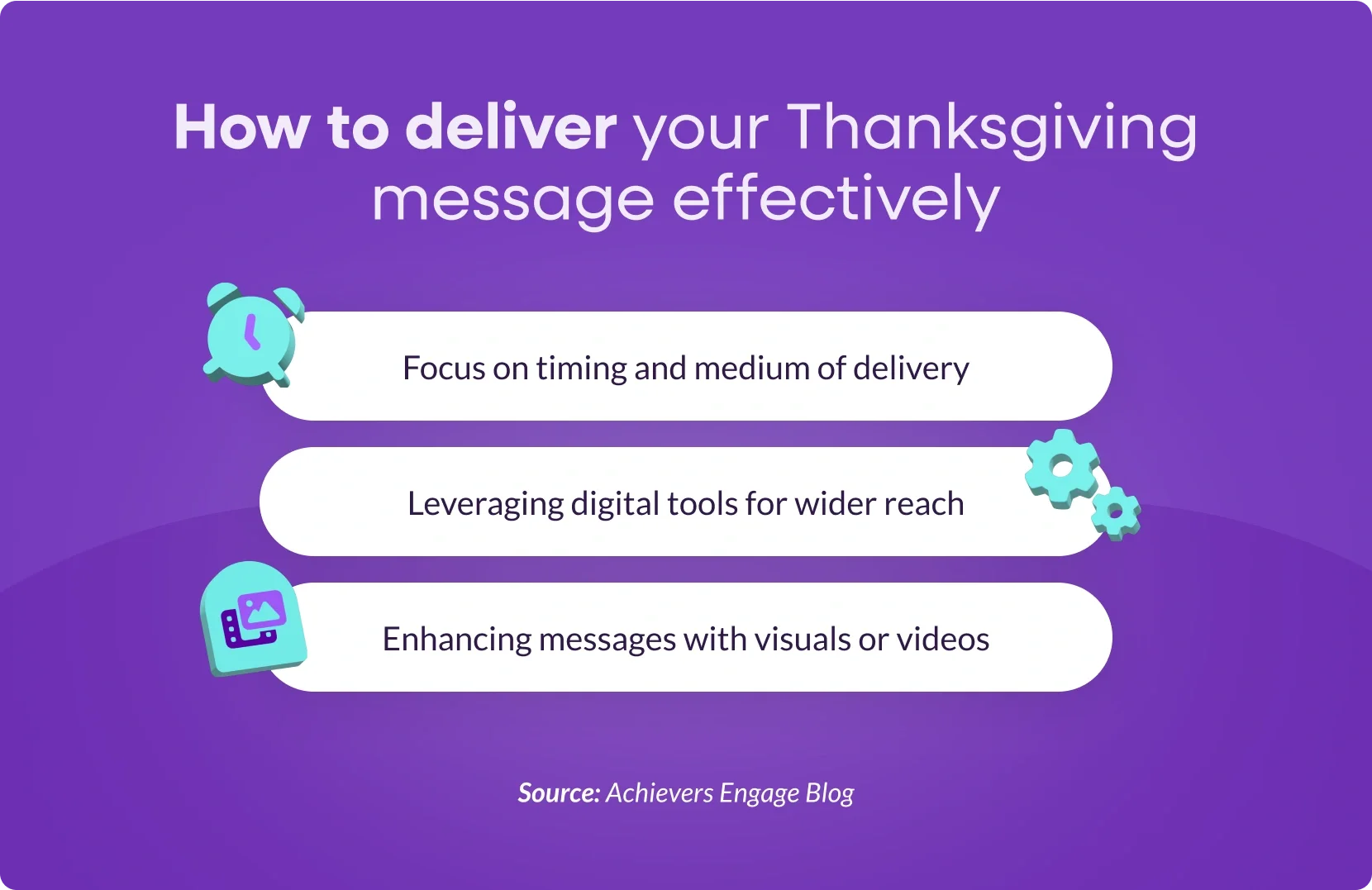 How to deliver your thanksgiving message effectively