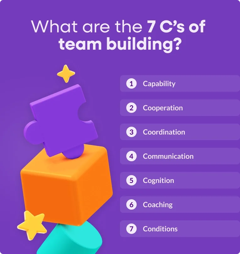 What are the 7 C's of team building