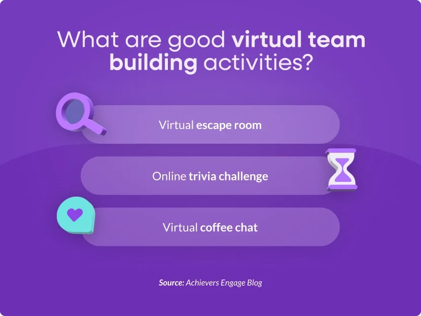 What are good virtual team building activities?