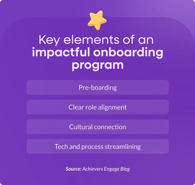 Key elements of an impactful onboarding program