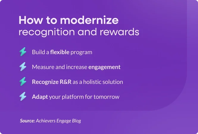 How to modernize recognition and rewards