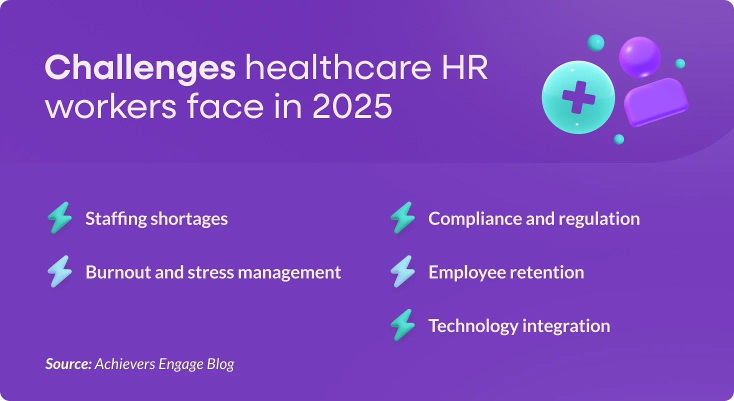 Challenges healthcare HR workers face in 2025