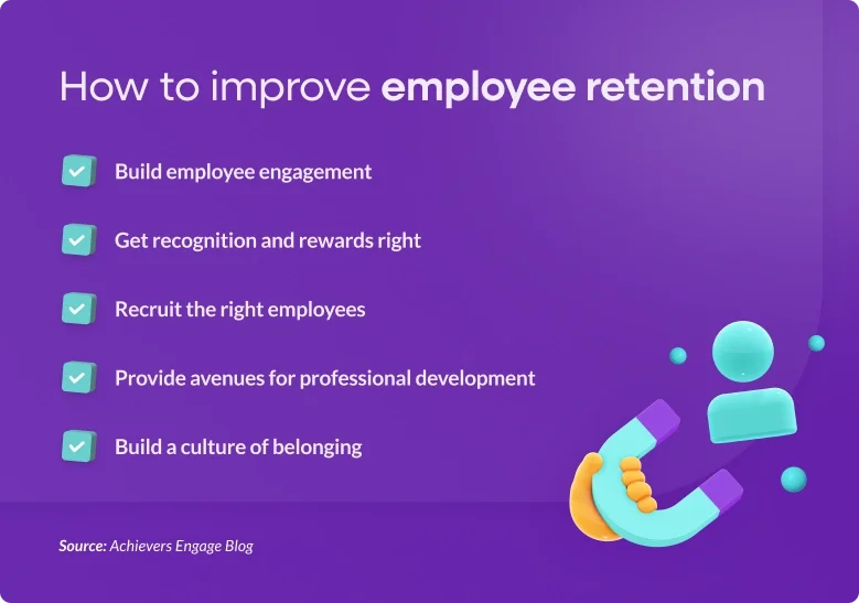 how to improve employee retention