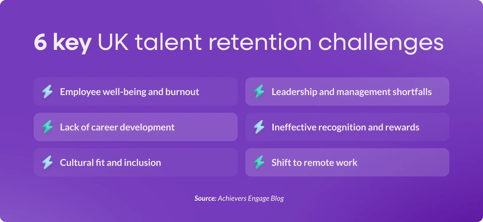 6 key uk talent retention challenges