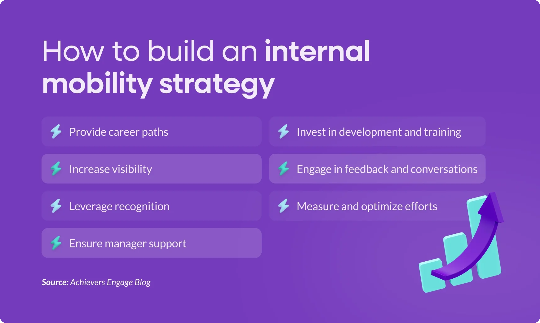 How to build an internal mobility strategy