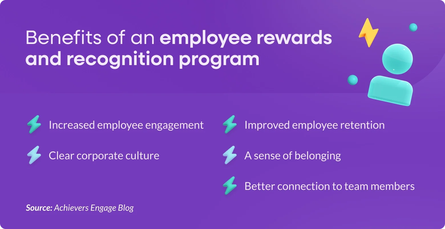 Benefits of an employee rewards and recognition program