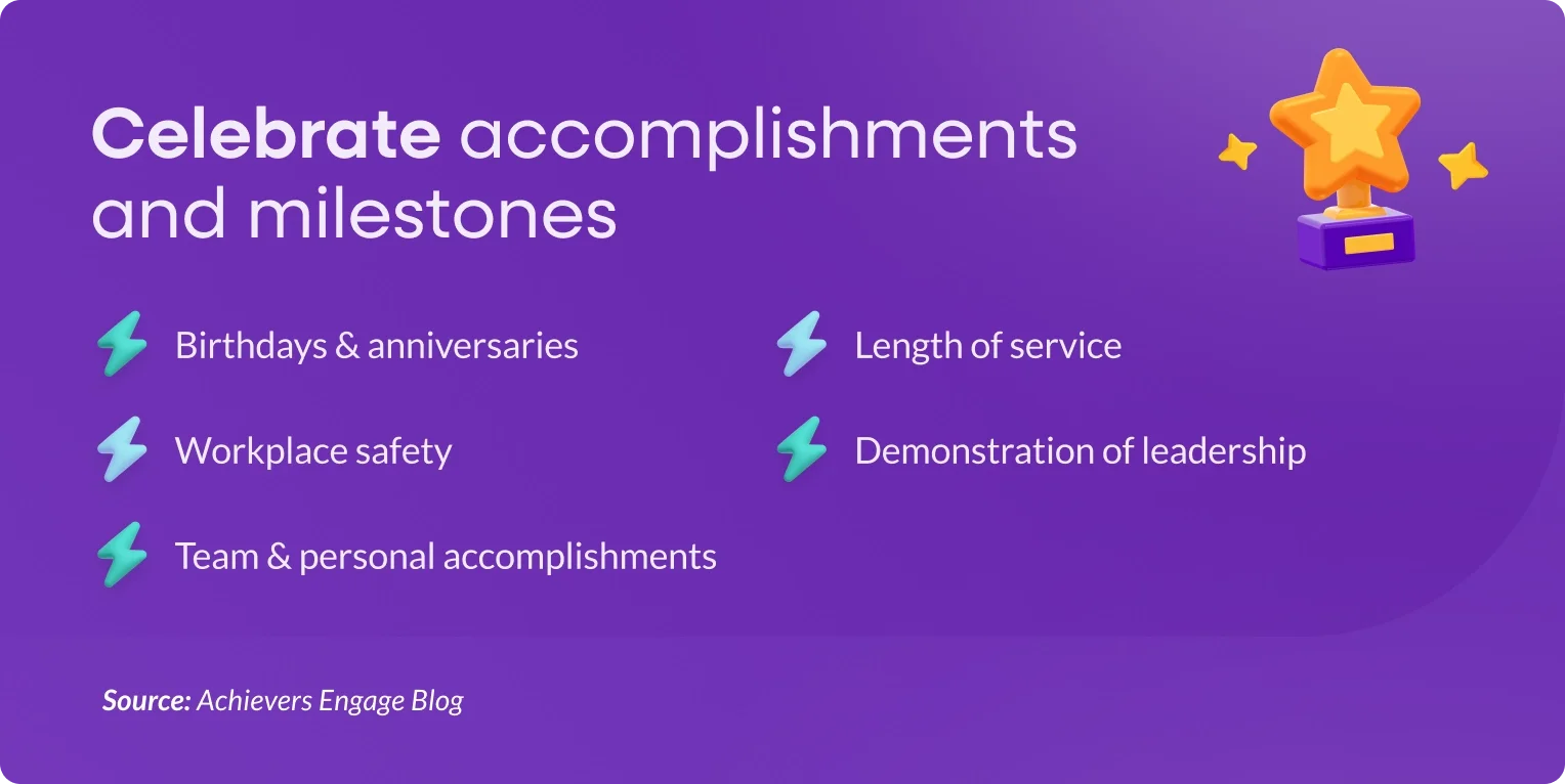 Celebrate accomplishments and milestones