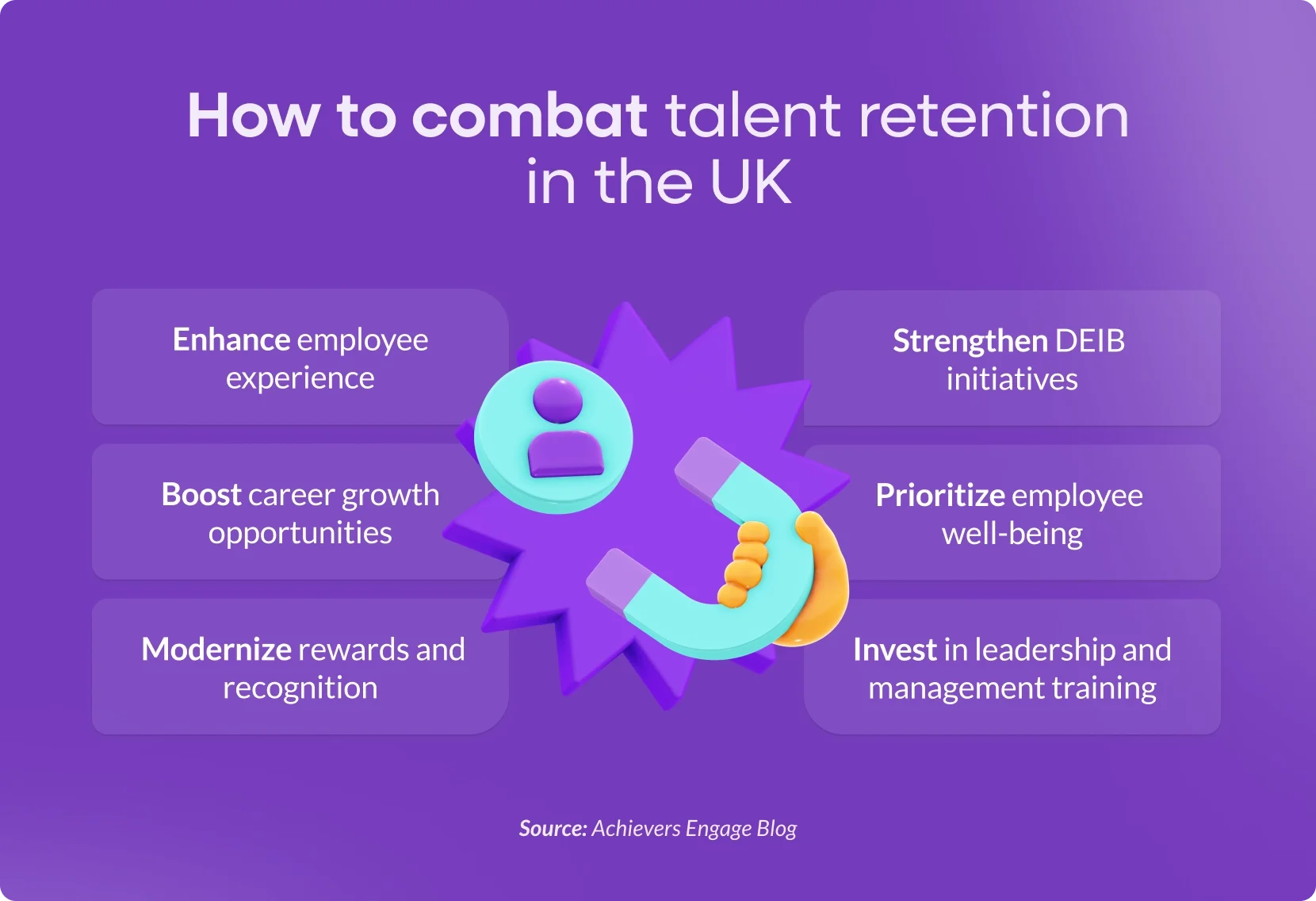 How to solve talent retention in the UK