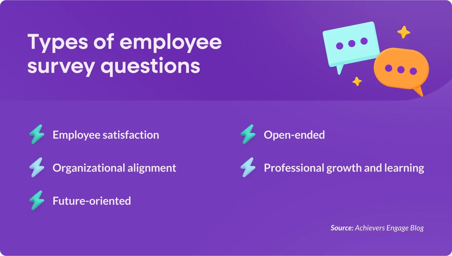 Types of employee survey questions