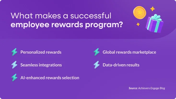 What makes a successful employee rewards program?