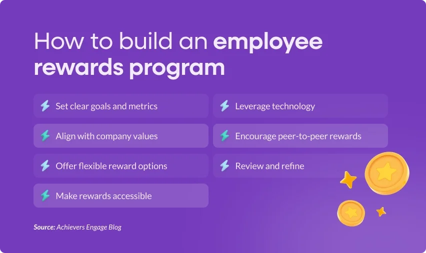 How to build an employee rewards program